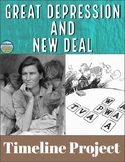 The Great Depression and New Deal Timeline Project