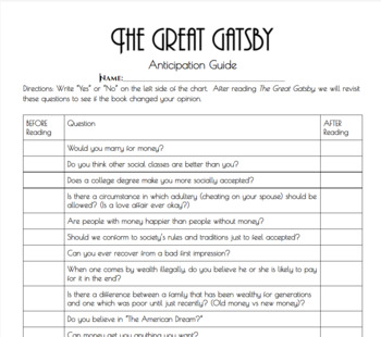 Preview of The Great Gatsby Anticipation Guide & Author Background