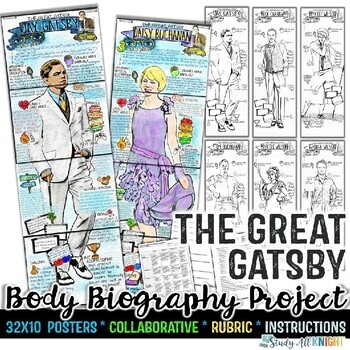 Preview of The Great Gatsby Body Biography For Print and Digital