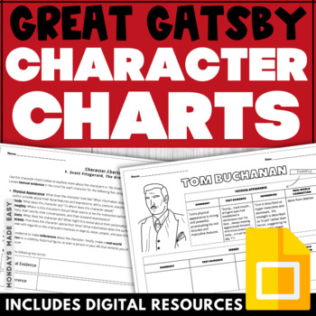 Preview of The Great Gatsby Characterization - Character Analysis Graphic Organizer Charts