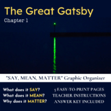 The Great Gatsby Ch. 1 Say, Mean, Matter Graphic Organizer