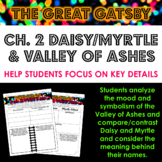 The Great Gatsby Chapter 2 Activities: Valley of Ashes, Da