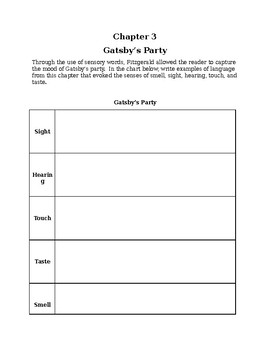 what are some symbols in the great gatsby chapter 3