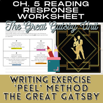 Preview of The Great Gatsby Chapter 5 Reading Response, Paragraph PEEL Writing Prompt