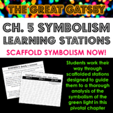 The Great Gatsby Chapter 5 Symbolism Stations or Group Work