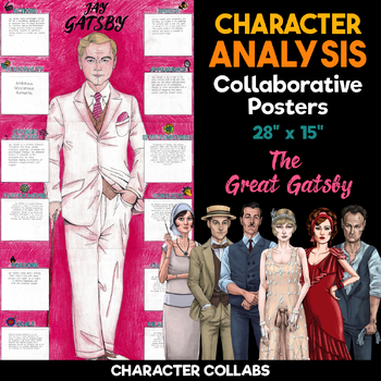 Preview of The Great Gatsby Character Analysis Posters | Body Biography Project
