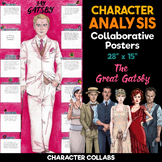 The Great Gatsby Character Analysis Posters | Body Biograp