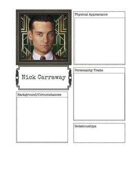 Preview of The Great Gatsby Character Chart