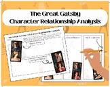 The Great Gatsby - Character Relationship Analysis