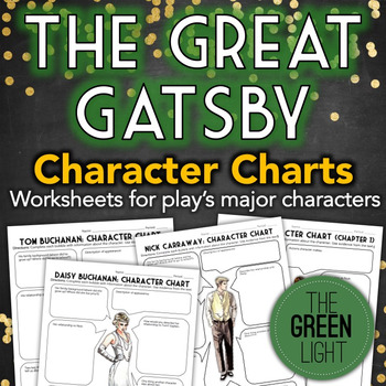 Preview of The Great Gatsby Characterization Activity -- Worksheets, Bell-Ringers, Quizzes