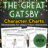 The Great Gatsby Characterization Activity -- Worksheets, 