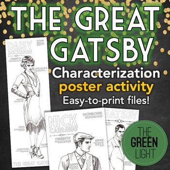 Preview of The Great Gatsby Characterization Poster Activity - Ready to print!