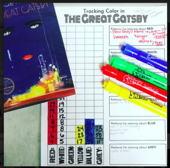 The Great Gatsby Color Symbolism Tracker By Mud And Ink Teaching