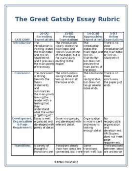 great gatsby essay rubric