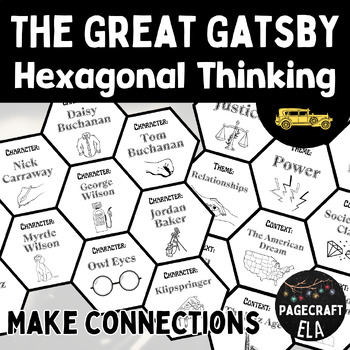 Preview of The Great Gatsby Hexagonal Thinking Diagram for Character, Theme, Context, Motif