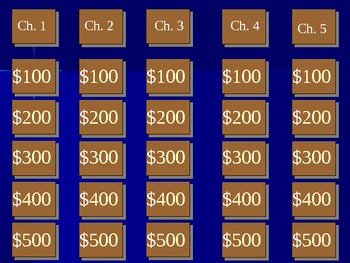 Preview of The Great Gatsby Jeopardy and Double Jeopardy Novel Review Activity / Game