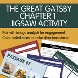 The Great Gatsby Jigsaw - Comprehension Image Activity
