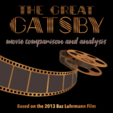 The Great Gatsby Movie Guide (Luhrmann 2013) — Film Analys