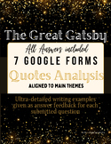 The Great Gatsby Quotes Analysis Writing Assignments Googl