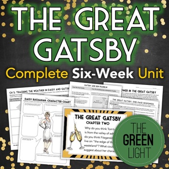 Preview of The Great Gatsby Unit Plan: Quizzes, Worksheets, Activities, Projects, Task Card