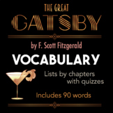 The Great Gatsby Vocabulary — Novel Study Vocab & Quizzes 
