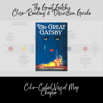 Preview of The Great Gatsby_Chapter 3_Visual Map_Close-Reading and Discussion Guide