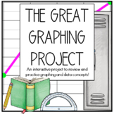 The Great Graphing Project - Math Activity