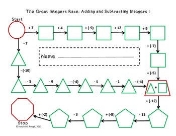 Preview of The Great Integer Race: Adding and Subtracting Integers Edition I