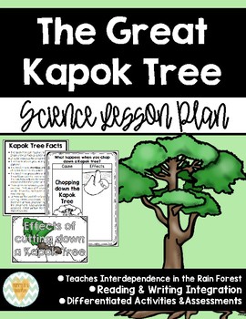 Preview of The Great Kapok Tree - Interdependence in the Rain Forest