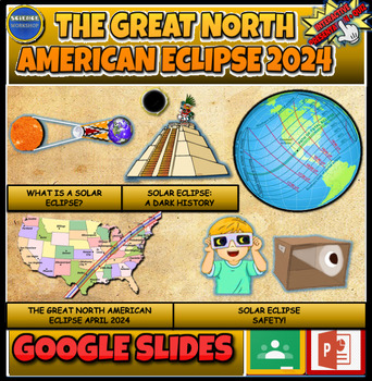Preview of The Great North American Solar Eclipse|April 8th 2024| Interactive Powerpoint