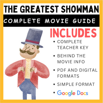 Preview of The Greatest Showman (2017): Complete Movie Guide