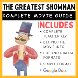 The Greatest Showman (2017): Complete Movie Guide