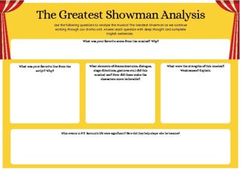 Preview of The Greatest Showman Analysis
