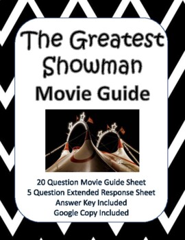 Preview of The Greatest Showman (2017) Movie Guide - Google Copy Included
