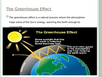 meaning of greenhouse effect with example