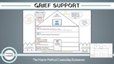 The Grief House Therapeutic Worksheet Process & Express Lo