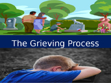 The Grieving Process PowerPoint