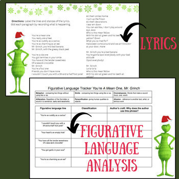 The Grinch 2018: A Comprehensive Literary Analysis Toolkit for Grades 4-8