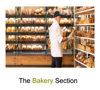 Preview of The Grocery Store - The Bakery Section