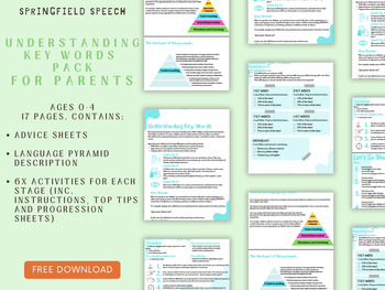 Preview of Understanding Key Words Pack for Parents - PREVIEW