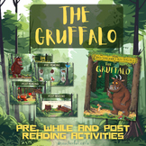 The Gruffalo Reading Presentation - Pre, While, Post Readi