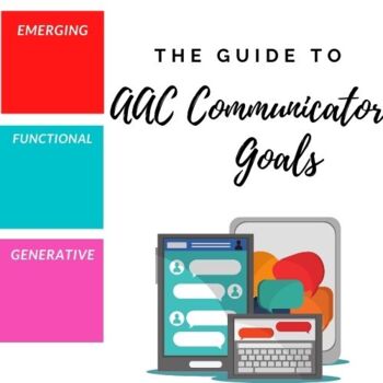 Preview of The Guide to AAC Communicator Goals