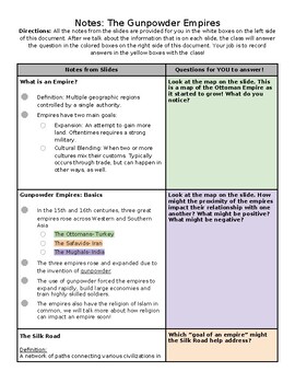 The Gunpowder Empires Student Notes Document By The Historian S Toolbox   Original 10228394 1 