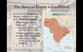 Preview of The Gupta and Maurya Empires