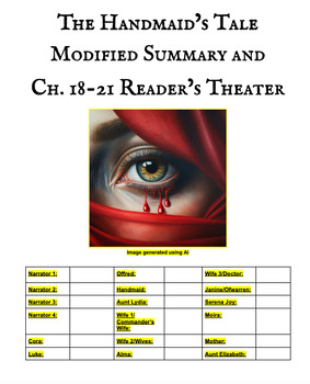 Preview of The Handmaid's Tale Ch. 18-21 Chapter Summary/Reader's Theater