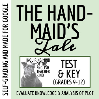 Preview of The Handmaid's Tale Test and Answer Key for High School (Google Drive)