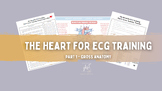 The Heart for ECG Training Part 1 Gross Anatomy Lesson