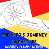 The Hero's Journey Activity - Examples in Movies/TV