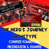 The Hero's Journey Archetype - PowerPoint Presentation