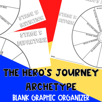 Preview of The Hero's Journey - Blank Graphic Organizer